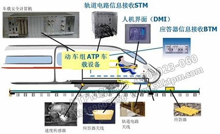 動車設備事故處理